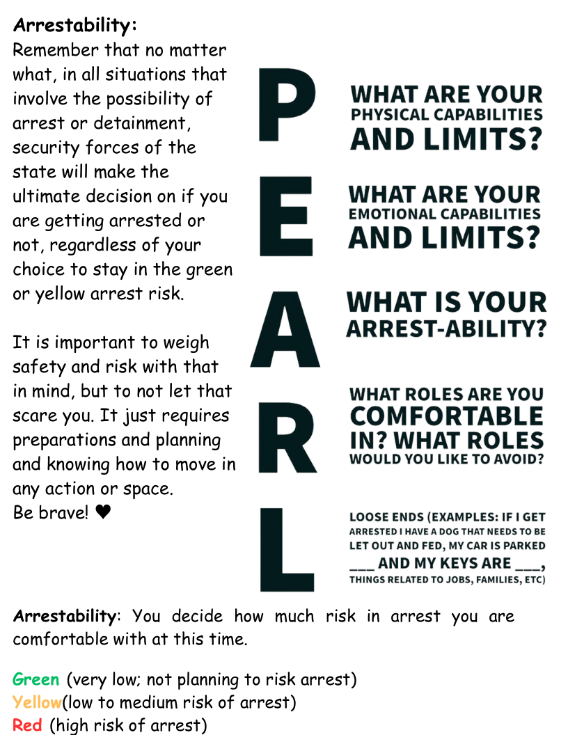 Arrestability:  Remember that no matter what, in all situations that involve the possibility of arrest or detainment, security forces of the state will make the ultimate decision on if you are getting arrested or not, regardless of your choice to stay in the green or yellow arrest risk.  It is important to weigh safety and risk with that in mind, but to not let that scare you. It just requires preparations and planning  and knowing how to move in  any action or space. Be brave! ®  P E A R L  WHAT ARE YOUR PHYSICAL CAPABILITIES  AND LIMITS?  WHAT ARE YOUR  EMOTIONAL CAPABILITIES  AND LIMITS?  WHAT IS YOUR ARREST-ABILITY?  WHAT ROLES ARE YOU COMFORTABLE IN? WHAT ROLES  WOULD YOU LIKE TO AVOID?  LOOSE ENDS (EXAMPLES: IF | GET ARRESTED | HAVE A DOG THAT NEEDS TO BE LET OUT AND FED, MY CAR IS PARKED  AND MY KEYS ARE ___,  THINGS RELATED TO JOBS, FAMILIES, ETC)  Arrestability: You decide how much risk in arrest you are  comfortable with at this time.  Green (very low; not planning to risk arrest) Vellow(low to medium risk of arrest)  Red (high risk of arrest) 